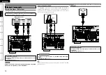 Preview for 18 page of Denon 2310CI - AVR AV Receiver Owner'S Manual