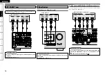 Preview for 20 page of Denon 2310CI - AVR AV Receiver Owner'S Manual