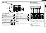 Preview for 21 page of Denon 2310CI - AVR AV Receiver Owner'S Manual