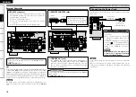 Preview for 22 page of Denon 2310CI - AVR AV Receiver Owner'S Manual