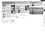 Preview for 45 page of Denon 2310CI - AVR AV Receiver Owner'S Manual