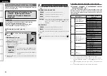 Preview for 48 page of Denon 2310CI - AVR AV Receiver Owner'S Manual