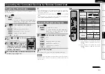 Preview for 59 page of Denon 2310CI - AVR AV Receiver Owner'S Manual