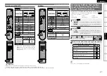 Preview for 61 page of Denon 2310CI - AVR AV Receiver Owner'S Manual