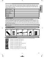 Предварительный просмотр 5 страницы Denon 2815 - DVM DVD Changer Operating Instructions Manual