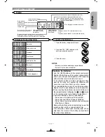 Предварительный просмотр 11 страницы Denon 2815 - DVM DVD Changer Operating Instructions Manual