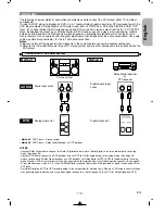 Предварительный просмотр 13 страницы Denon 2815 - DVM DVD Changer Operating Instructions Manual