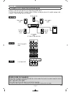 Предварительный просмотр 14 страницы Denon 2815 - DVM DVD Changer Operating Instructions Manual