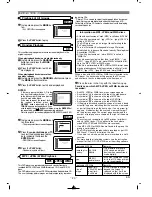 Предварительный просмотр 20 страницы Denon 2815 - DVM DVD Changer Operating Instructions Manual