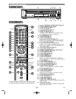 Предварительный просмотр 38 страницы Denon 2815 - DVM DVD Changer Operating Instructions Manual