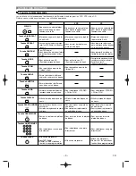 Предварительный просмотр 39 страницы Denon 2815 - DVM DVD Changer Operating Instructions Manual