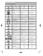 Предварительный просмотр 40 страницы Denon 2815 - DVM DVD Changer Operating Instructions Manual