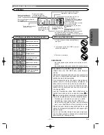 Предварительный просмотр 41 страницы Denon 2815 - DVM DVD Changer Operating Instructions Manual