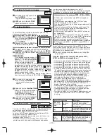 Предварительный просмотр 50 страницы Denon 2815 - DVM DVD Changer Operating Instructions Manual