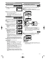 Предварительный просмотр 52 страницы Denon 2815 - DVM DVD Changer Operating Instructions Manual