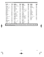 Предварительный просмотр 58 страницы Denon 2815 - DVM DVD Changer Operating Instructions Manual