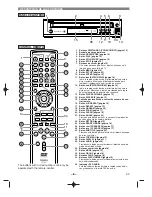 Предварительный просмотр 68 страницы Denon 2815 - DVM DVD Changer Operating Instructions Manual