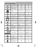 Предварительный просмотр 70 страницы Denon 2815 - DVM DVD Changer Operating Instructions Manual