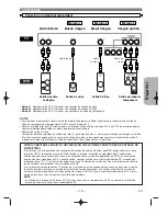 Предварительный просмотр 75 страницы Denon 2815 - DVM DVD Changer Operating Instructions Manual