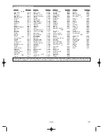 Предварительный просмотр 88 страницы Denon 2815 - DVM DVD Changer Operating Instructions Manual