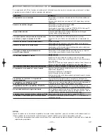 Предварительный просмотр 90 страницы Denon 2815 - DVM DVD Changer Operating Instructions Manual