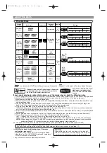 Предварительный просмотр 6 страницы Denon 2845CI - DVD Changer Operating Instructions Manual