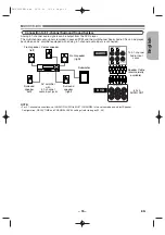 Предварительный просмотр 15 страницы Denon 2845CI - DVD Changer Operating Instructions Manual