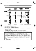 Предварительный просмотр 16 страницы Denon 2845CI - DVD Changer Operating Instructions Manual