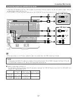 Предварительный просмотр 37 страницы Denon 5805 - AVR AV Receiver Operating Instructions Manual