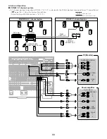 Предварительный просмотр 88 страницы Denon 5805 - AVR AV Receiver Operating Instructions Manual