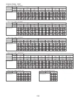 Предварительный просмотр 132 страницы Denon 5805 - AVR AV Receiver Operating Instructions Manual