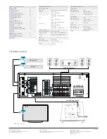 Preview for 2 page of Denon 650W Specifications