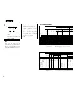 Предварительный просмотр 72 страницы Denon ADV-700 Operating Instructions Manual