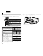 Предварительный просмотр 102 страницы Denon ADV-700 Operating Instructions Manual