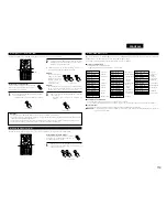 Предварительный просмотр 119 страницы Denon ADV-700 Operating Instructions Manual