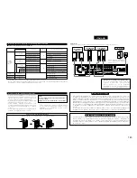 Предварительный просмотр 143 страницы Denon ADV-700 Operating Instructions Manual