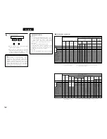 Предварительный просмотр 162 страницы Denon ADV-700 Operating Instructions Manual