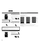 Предварительный просмотр 164 страницы Denon ADV-700 Operating Instructions Manual