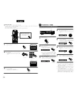 Предварительный просмотр 172 страницы Denon ADV-700 Operating Instructions Manual