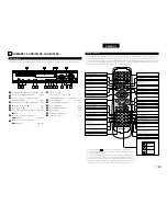 Предварительный просмотр 189 страницы Denon ADV-700 Operating Instructions Manual