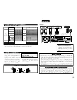 Предварительный просмотр 233 страницы Denon ADV-700 Operating Instructions Manual