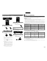 Предварительный просмотр 245 страницы Denon ADV-700 Operating Instructions Manual