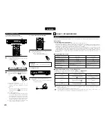 Предварительный просмотр 290 страницы Denon ADV-700 Operating Instructions Manual