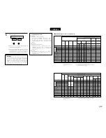 Предварительный просмотр 297 страницы Denon ADV-700 Operating Instructions Manual