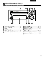 Предварительный просмотр 15 страницы Denon ADV-M51 (French) Operating Instructions Manual