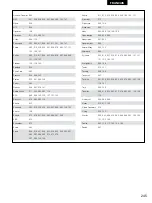 Предварительный просмотр 25 страницы Denon ADV-M51 (French) Operating Instructions Manual