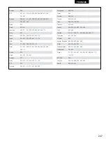 Предварительный просмотр 27 страницы Denon ADV-M51 (French) Operating Instructions Manual