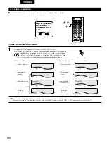 Предварительный просмотр 68 страницы Denon ADV-M51 (French) Operating Instructions Manual