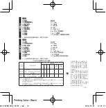 Preview for 11 page of Denon AH-C720 Manual