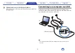 Preview for 18 page of Denon AH-C820W Owner'S Manual